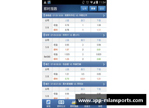 足球网球探：全新比分服务一览