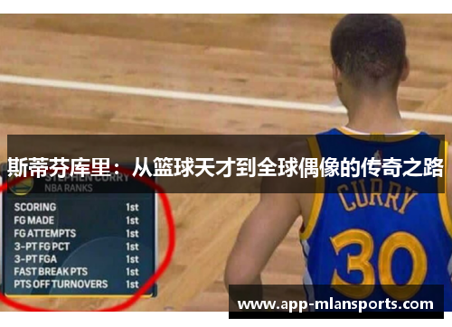 斯蒂芬库里：从篮球天才到全球偶像的传奇之路